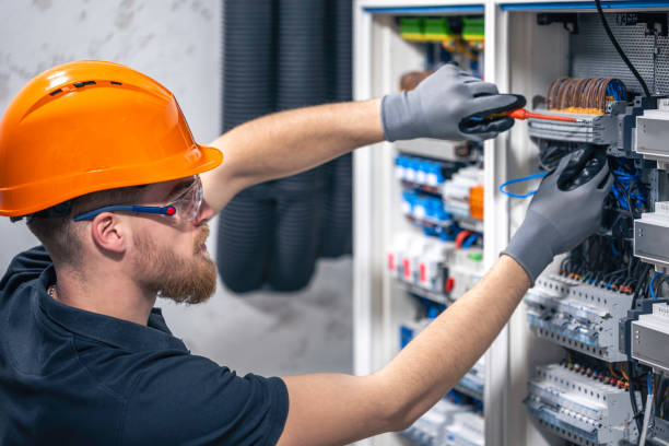 Best Electric Panel Repair  in Rancho Cumonga, CA